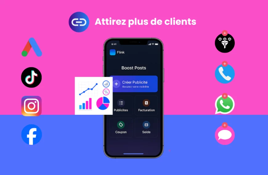 Les différents objectifs publicitaires sur Flink Ads et comment les choisir