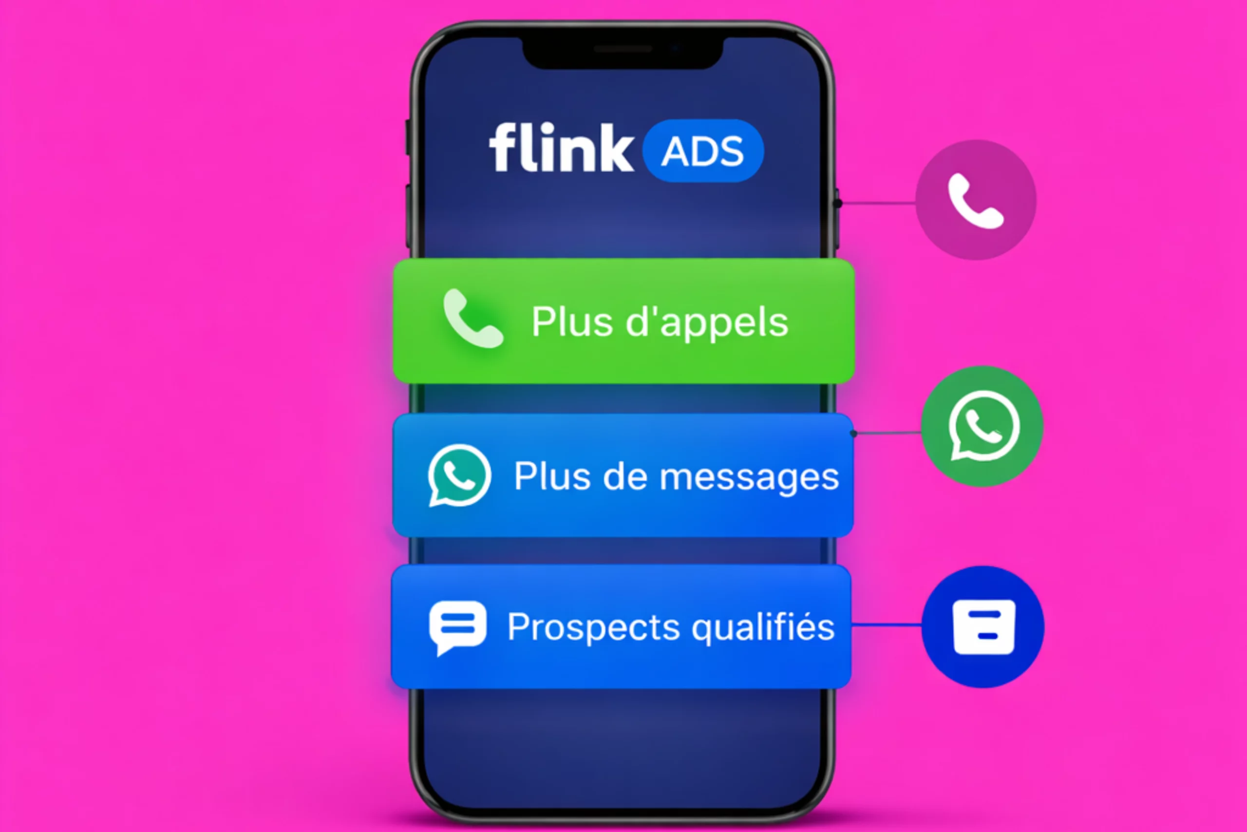 Flink Ads la publicité qui permet aux professionnels de choisir leurs clients, pas seulement leur visibilité